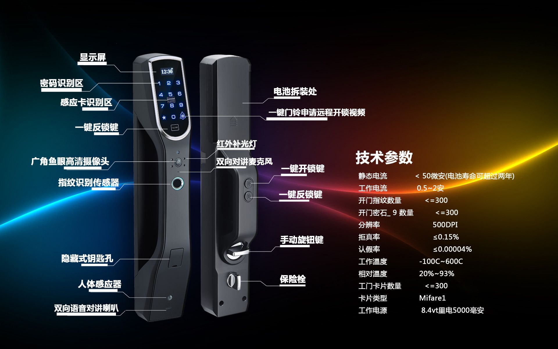 指紋鎖