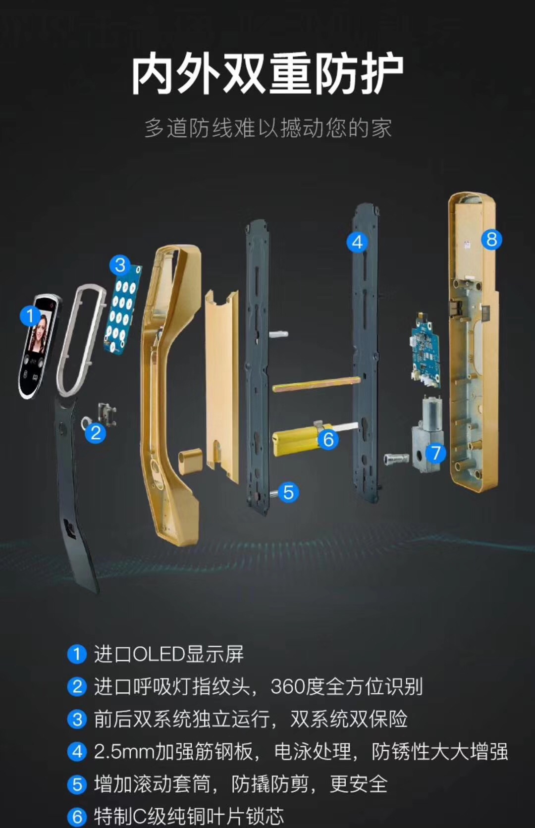 指紋鎖